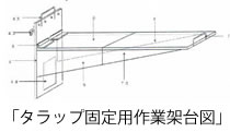 特許『タラップ固定用作業架台』図