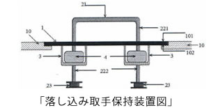 落し込み取手保持装置図